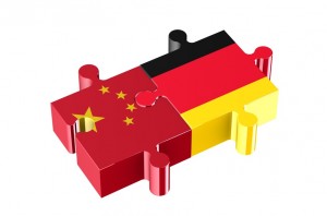 china deutschland