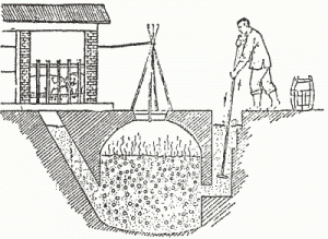 chinese-biogas-plant