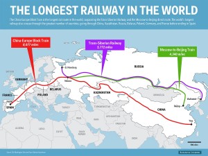 bi_graphics_chinarussiatrainmap_3x4-2